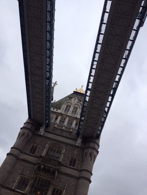 london england bridge
