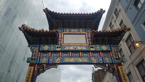 london  gate  china