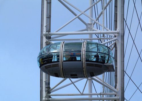 london eye  pod  wheel