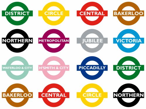 London Underground Signs Wallpaper