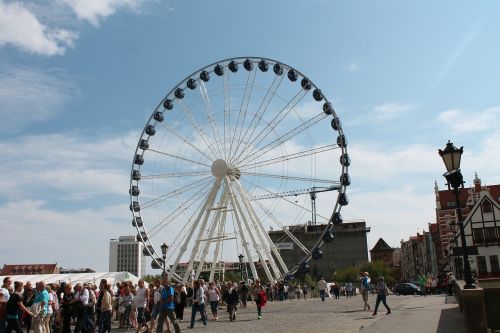 lunapark gdańsk wheel