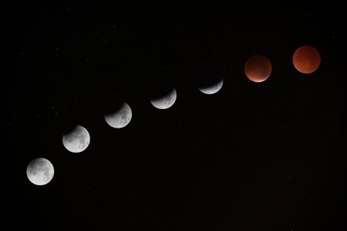 lunar eclipse blood moon cycle