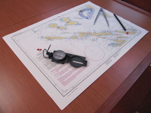 map compass navigation