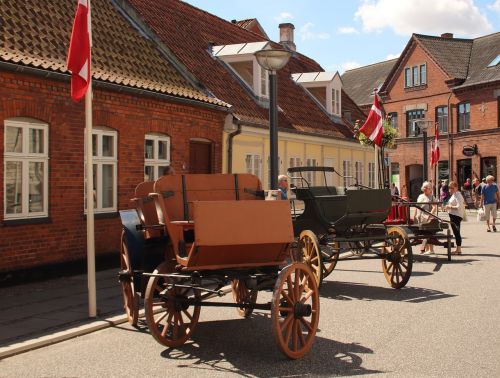 market history denmark