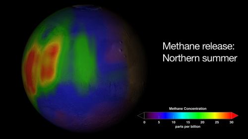 mars planet methane concentration