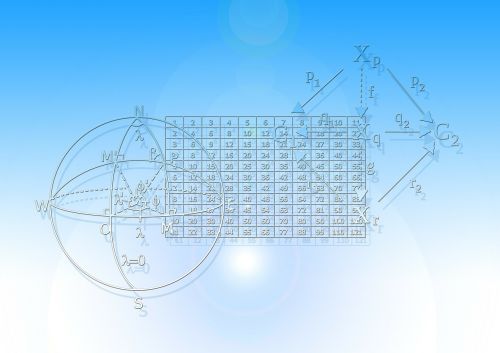 mathematics physics formula