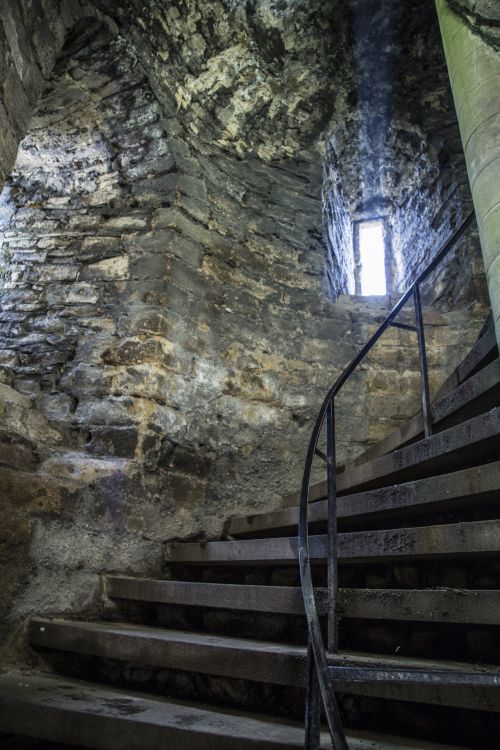 Middleham Castle