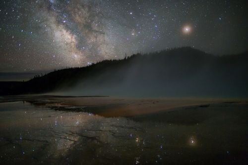 milky way stars sky