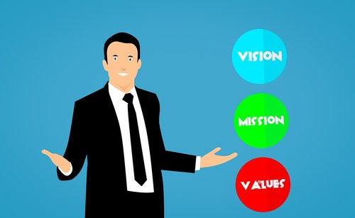 mission  vision  values