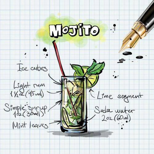 mojito cocktail drink