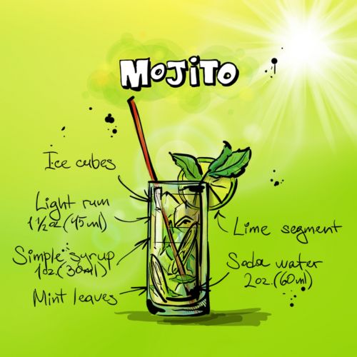 mojito cocktail drink