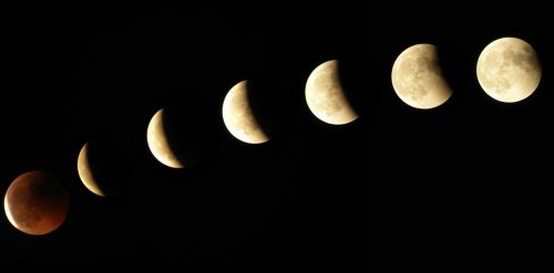 moon eclipse phases