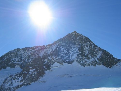 mountain panorama stubai winter