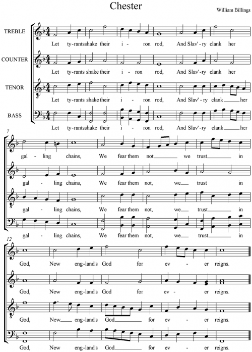 music sheet melody music notes