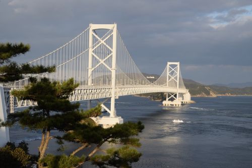 naruto suspension bridge shikoku
