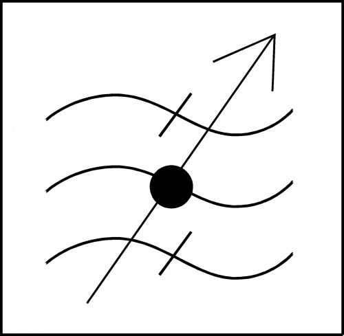 Network Diagramming