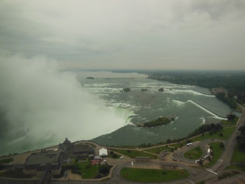 Niagara Falls, Ontario