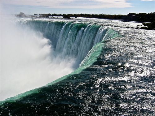 niagarafalls landscape river