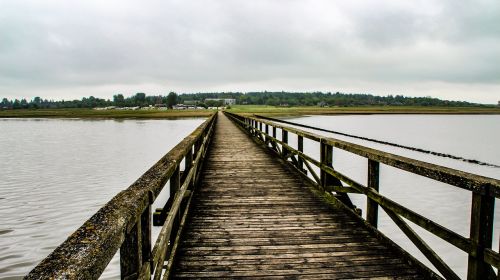 north sea lake sea