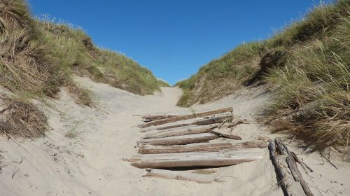 north sea away dunes