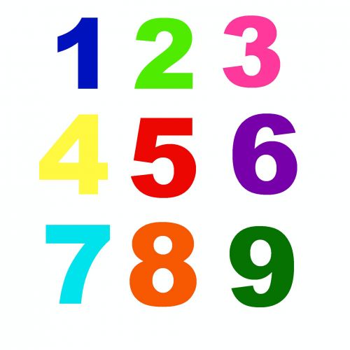 Numbers