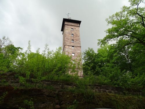 old veste zirndorf