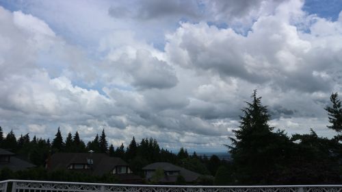 Panorama Clouds