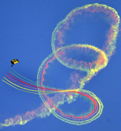 parachute sky diving demonstration