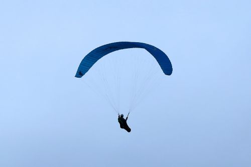 paragliders screen wind