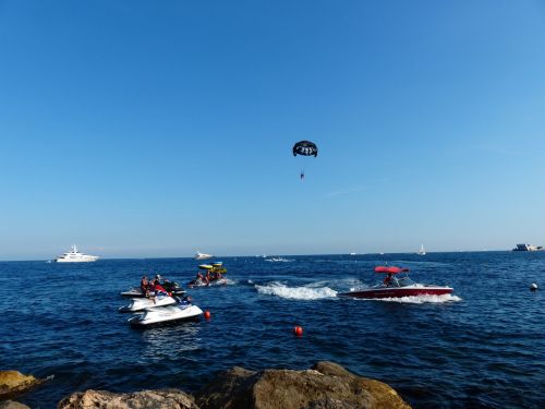 parasailing controllable parachuting high