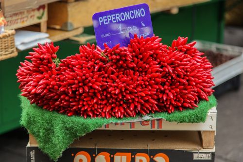 pepperoni chilli market