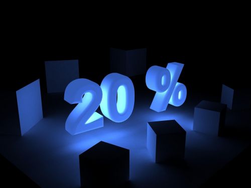 percent discount adoption statistics