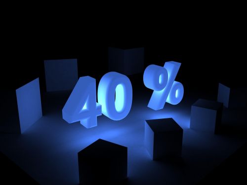 percent discount adoption statistics