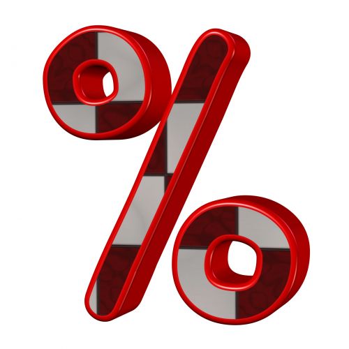 Percentage Sign