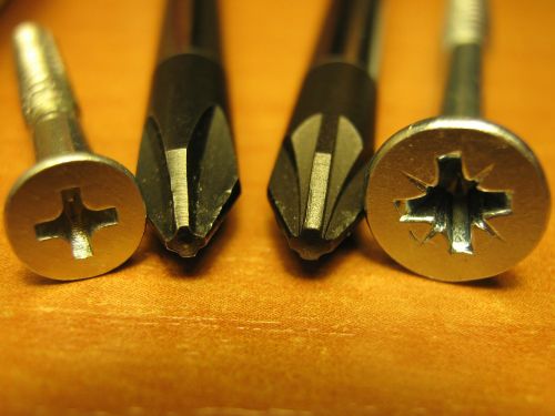 phillips screw screwdrivers
