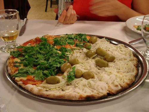 pizza argentina share
