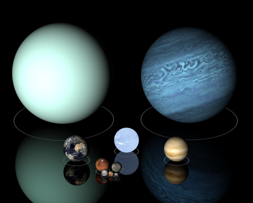 planet planetary comparison size comparison