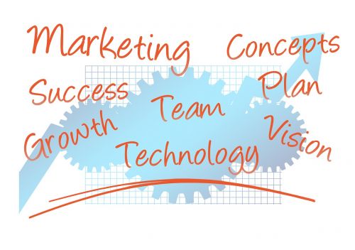 presentation marketing technology