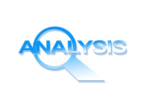 problem analysis mark