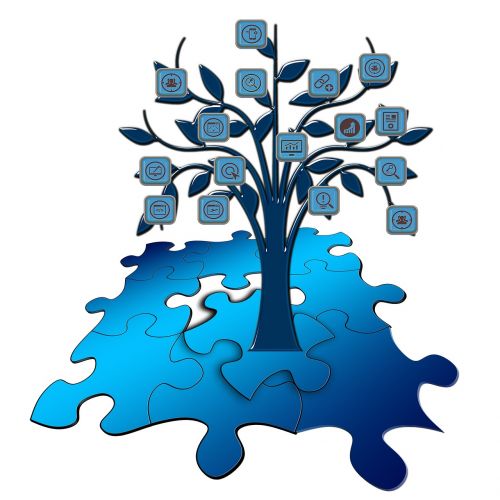 puzzle share tree