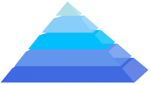 pyramids layers blue