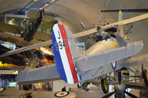 RAF Museum. London.