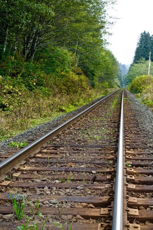 railway perspective distant