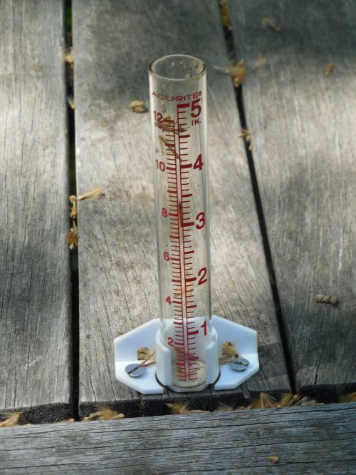 rain gauge measurement rain