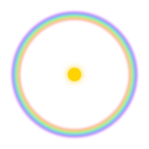 rainbow raincircle sun