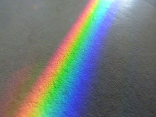 rainbow color spectrum solar