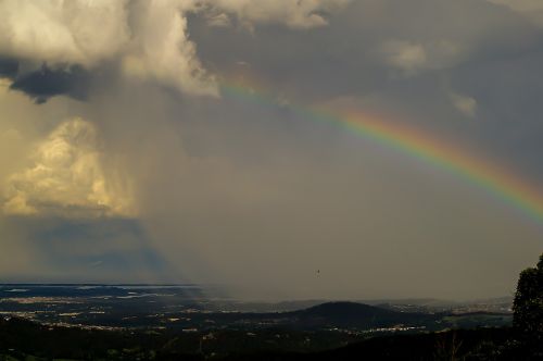 rainbow sky weather