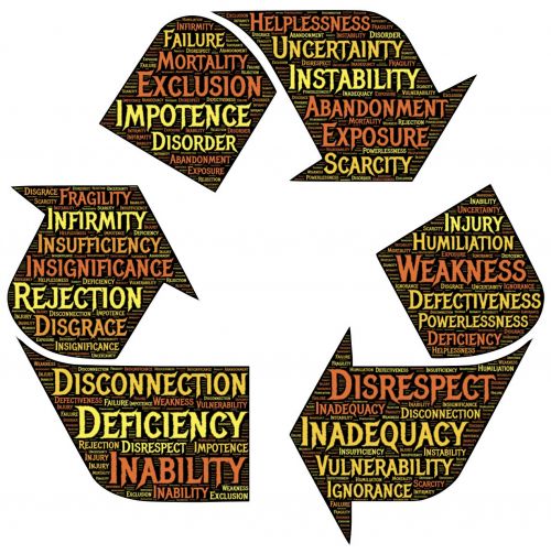 recycle insecurity negativity