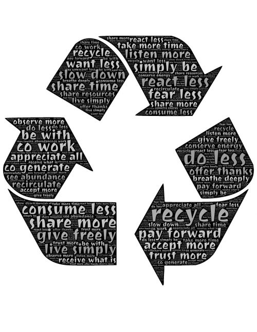 recycle recirculate share