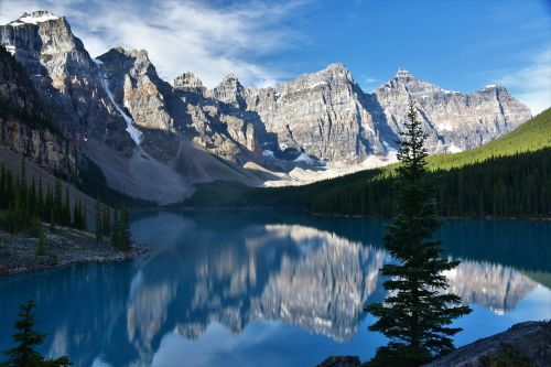 reflection mountains lake